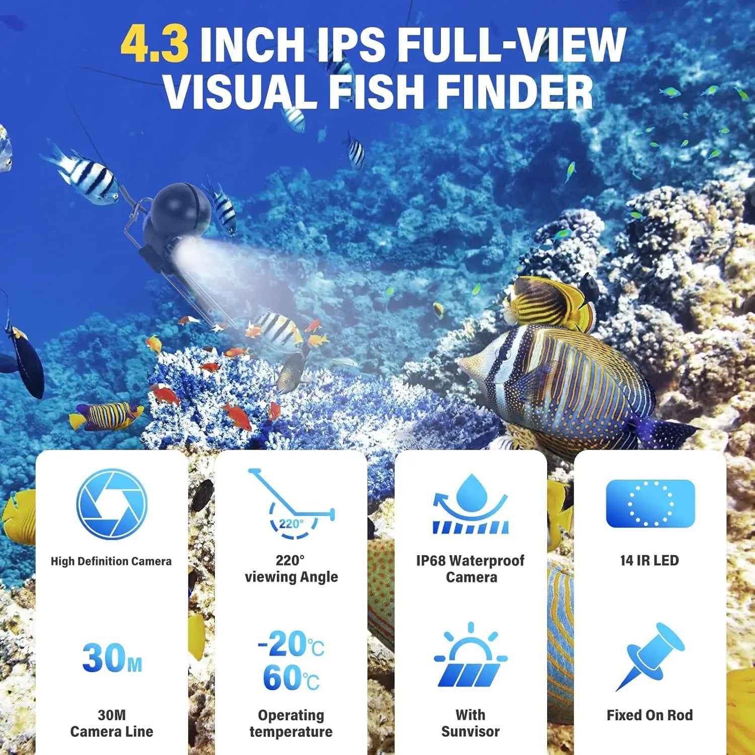 Portable Fishing Camera Portable Fishing Camera